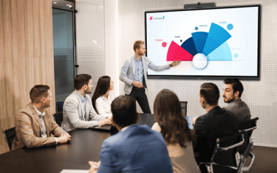 Sharp AQUOS BOARD:  The Best Collaboration Display for Law Firms